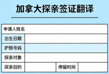 加拿大探亲签证翻译公证要多久完成-九九译
