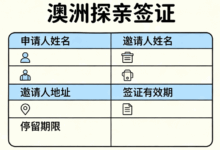 澳洲探亲签证翻译要求有哪些 澳洲探亲签证翻译要求高吗-九九译