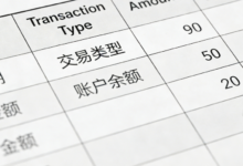 银行流水西班牙语翻译模板什么样的-九九译