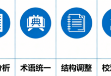 论文摘要翻译成英文的格式是什么 论文摘要翻译成英文的格式怎么写-九九译