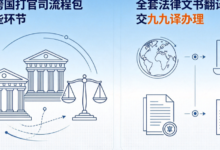 涉外跨国打官司流程包含哪些环节 全套法律文书翻译交由九九译办理-九九译